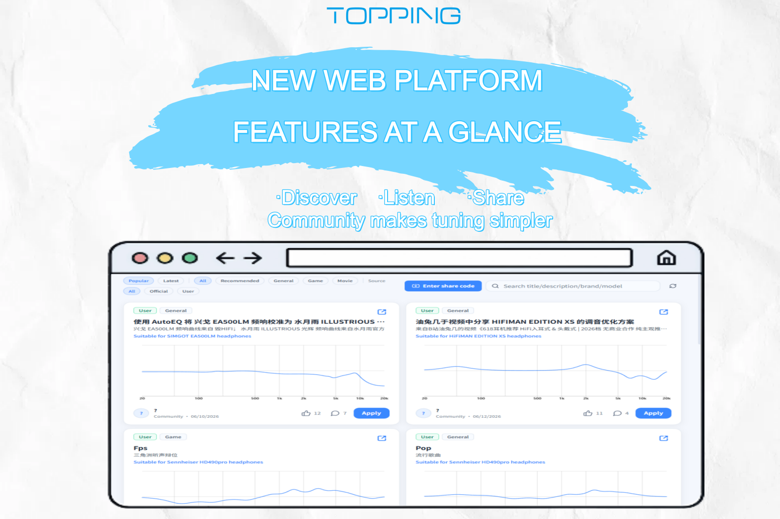 New Community Features for Tuning & Sharing