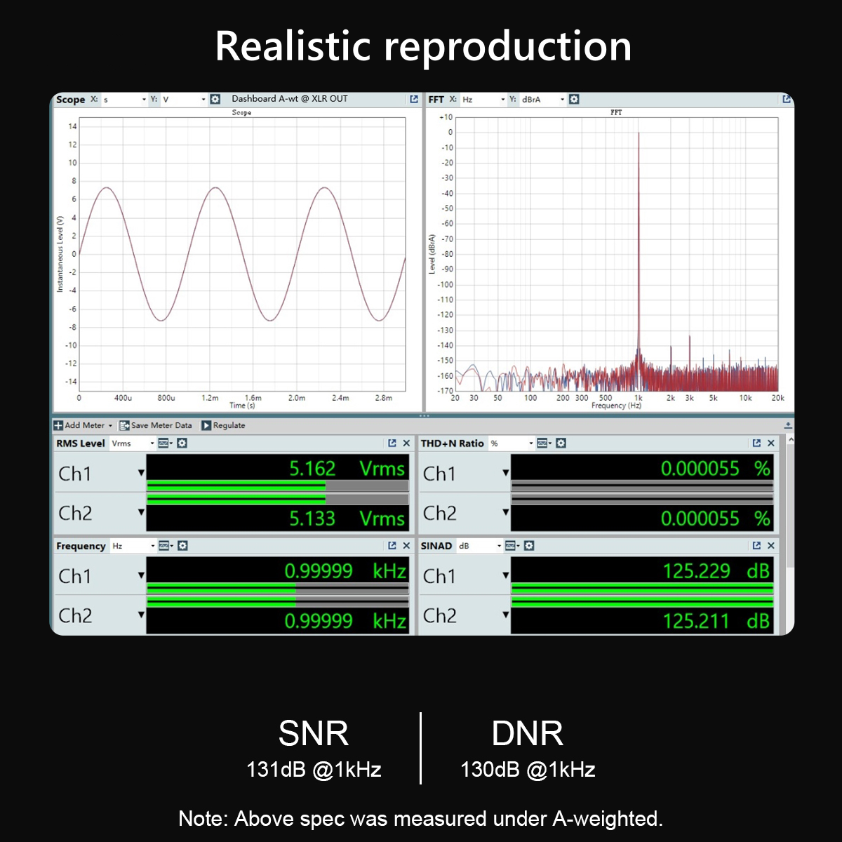 TOPPING D90 III Discrete Full Balance HiFi DAC