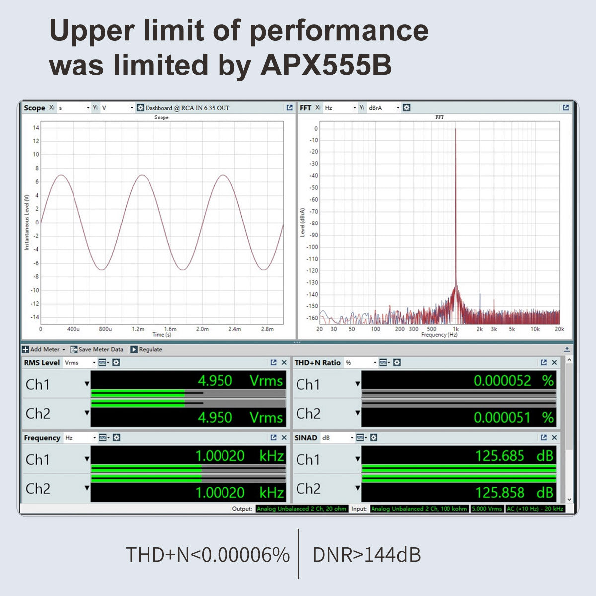 TOPPING A50 III Powerful Headphone Amplifier