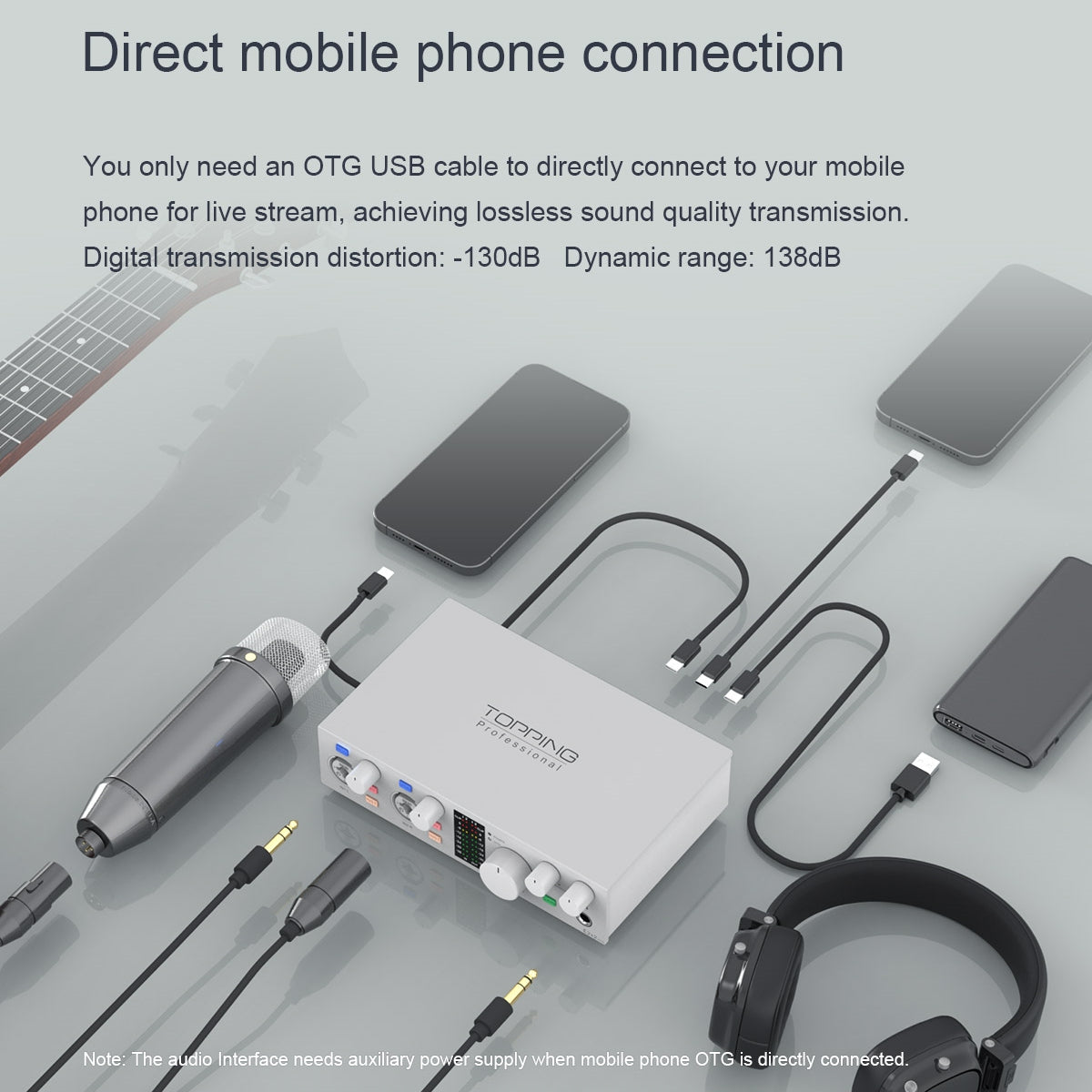 TOPPING E2X2 OTG USB Audio Interface