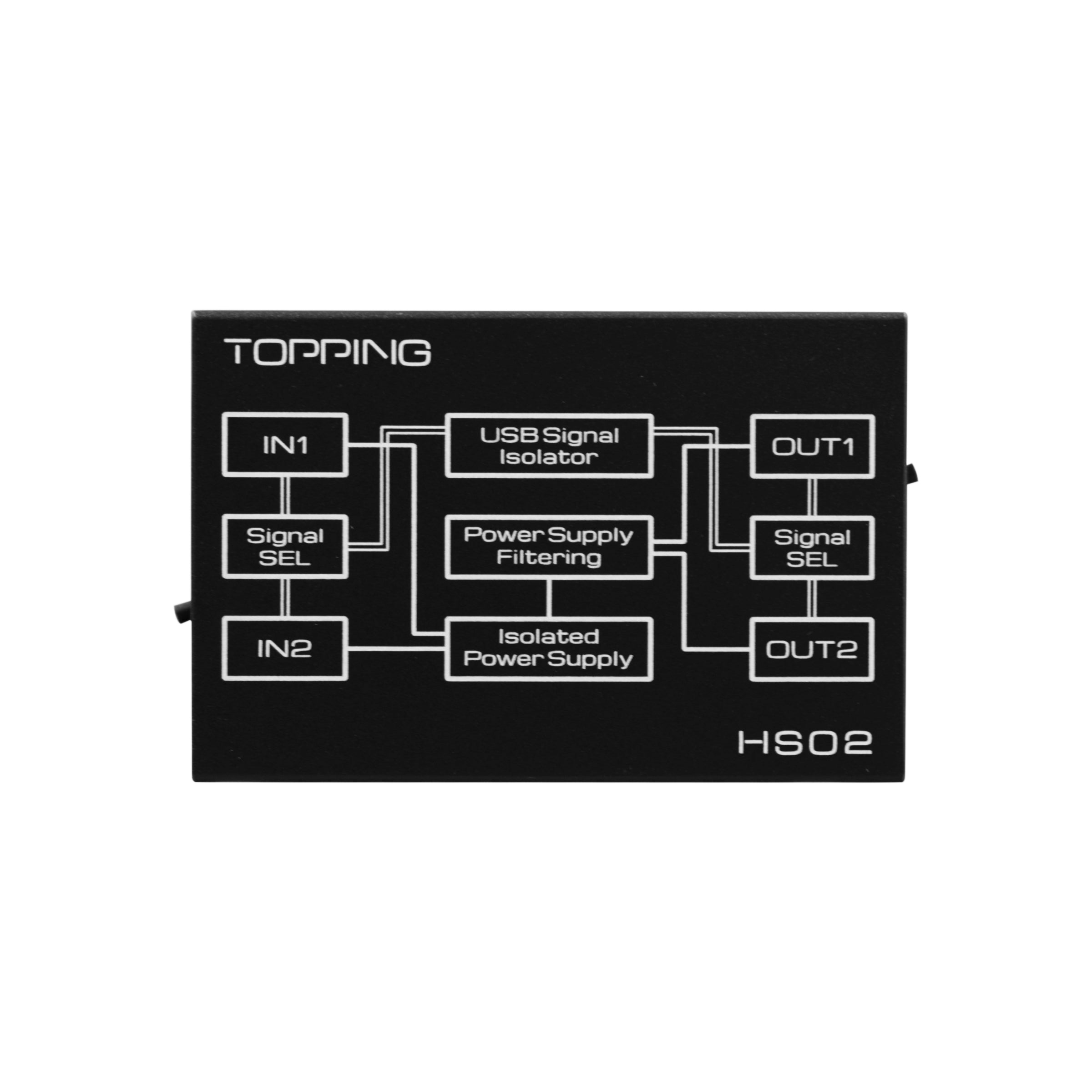 TOPPING HS02 USB2.0 High Performance Audio Isolator