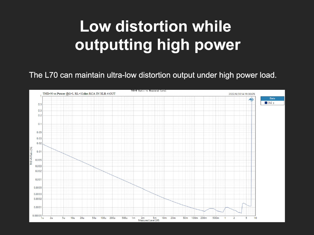topping l70 full balanced headphone amp-06