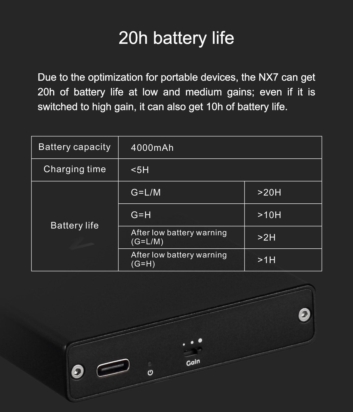 TOPPING NX7 Portable Headphone Amplifier