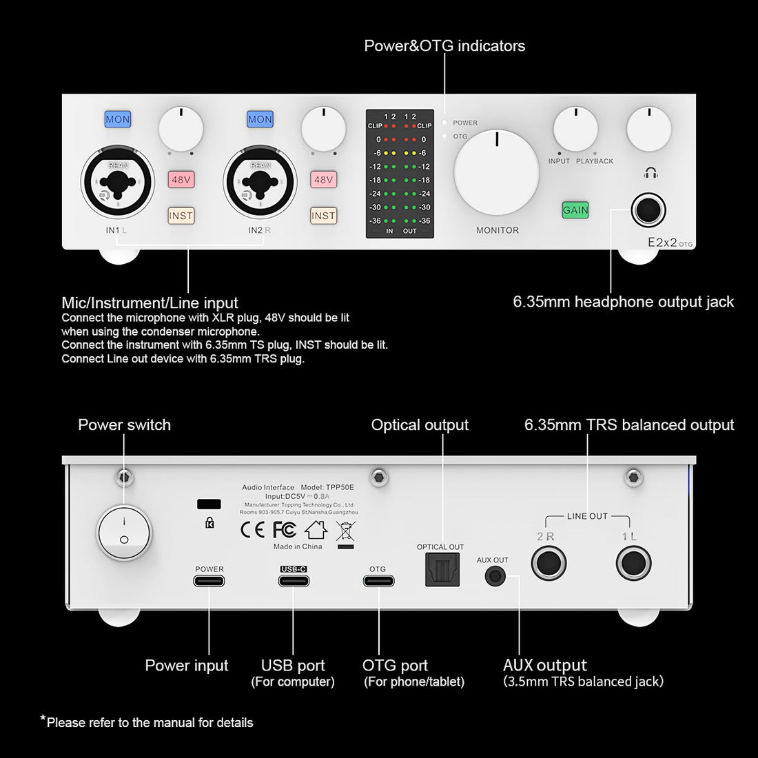 TOPPING E2X2 OTG USB Audio Interface