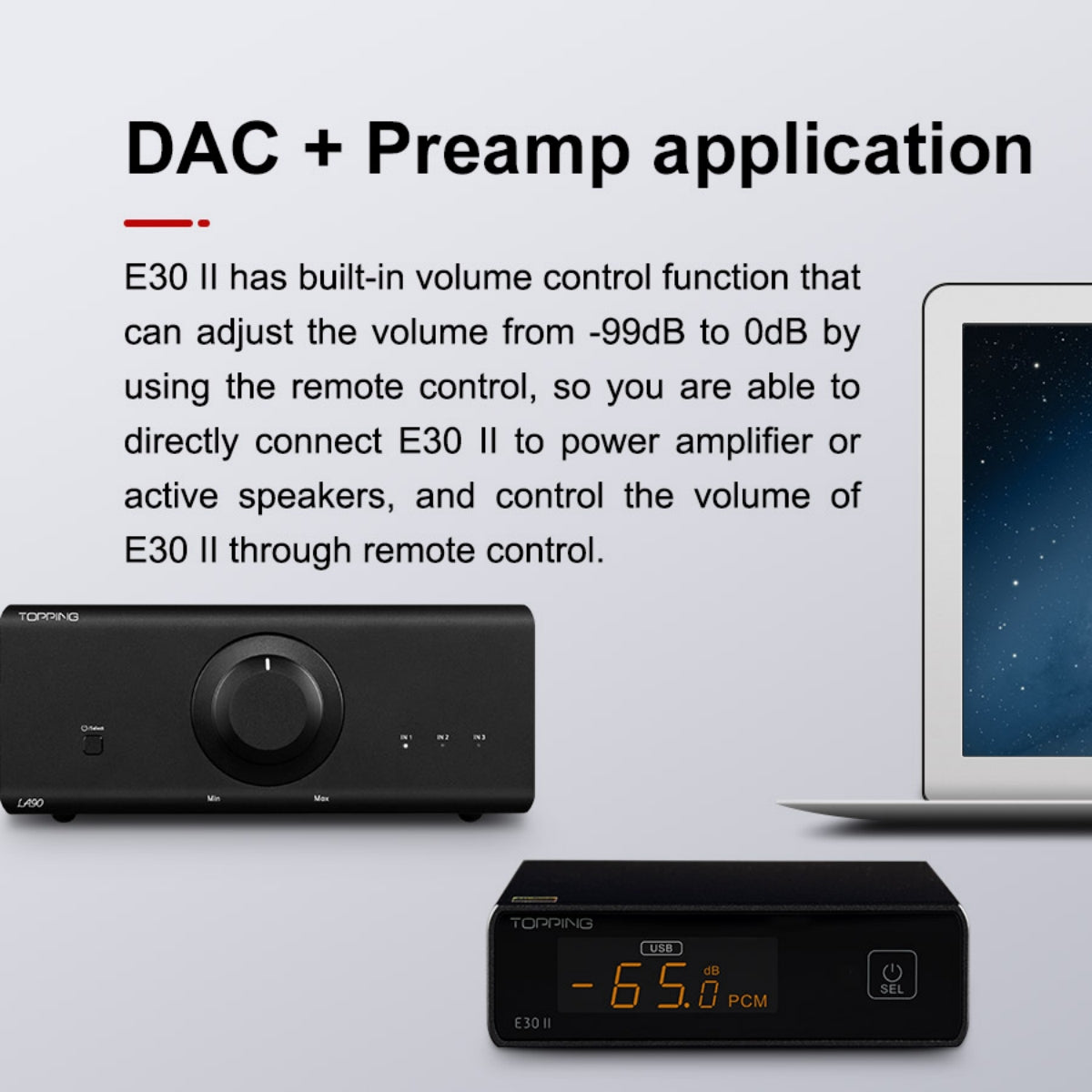 TOPPING E30 II Dual AK4493S Chips Hi-Res Audio DAC（Used-Like New）