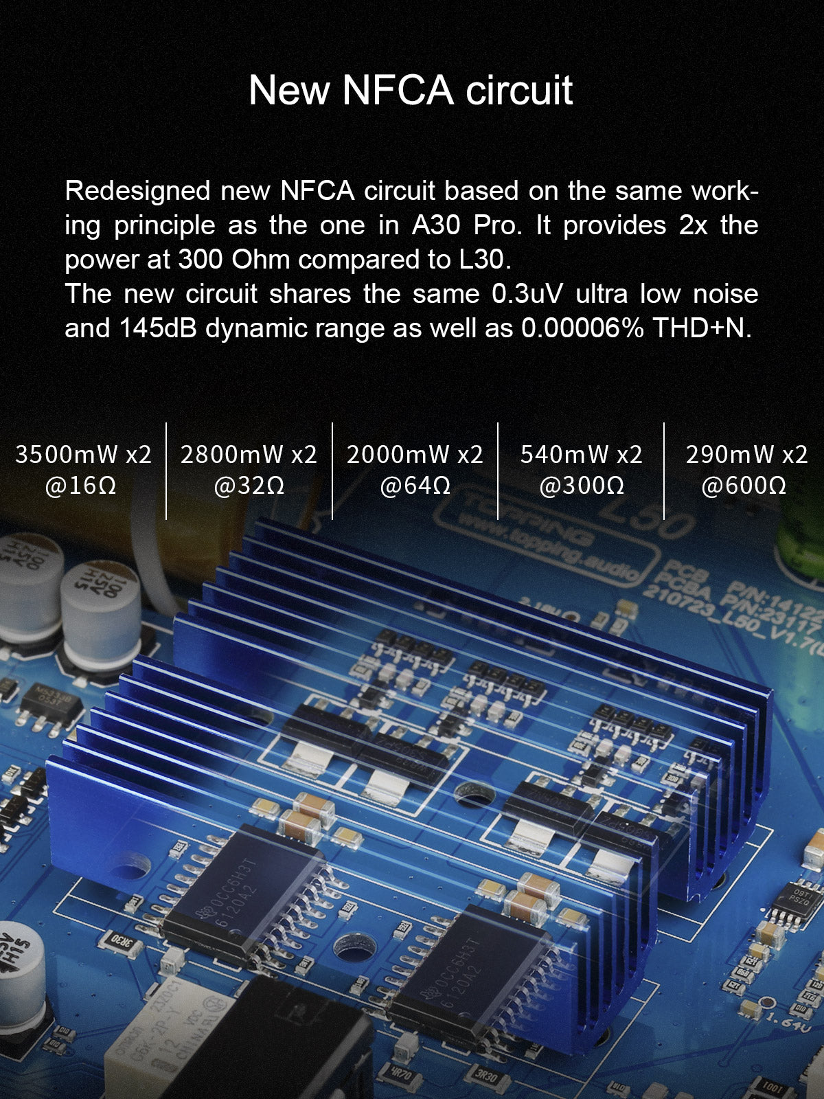TOPPING L50 NFCA Headphone Amplifier