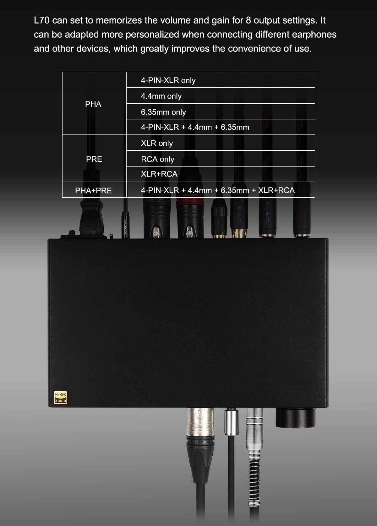 topping l70 full balanced headphone amp-09-02