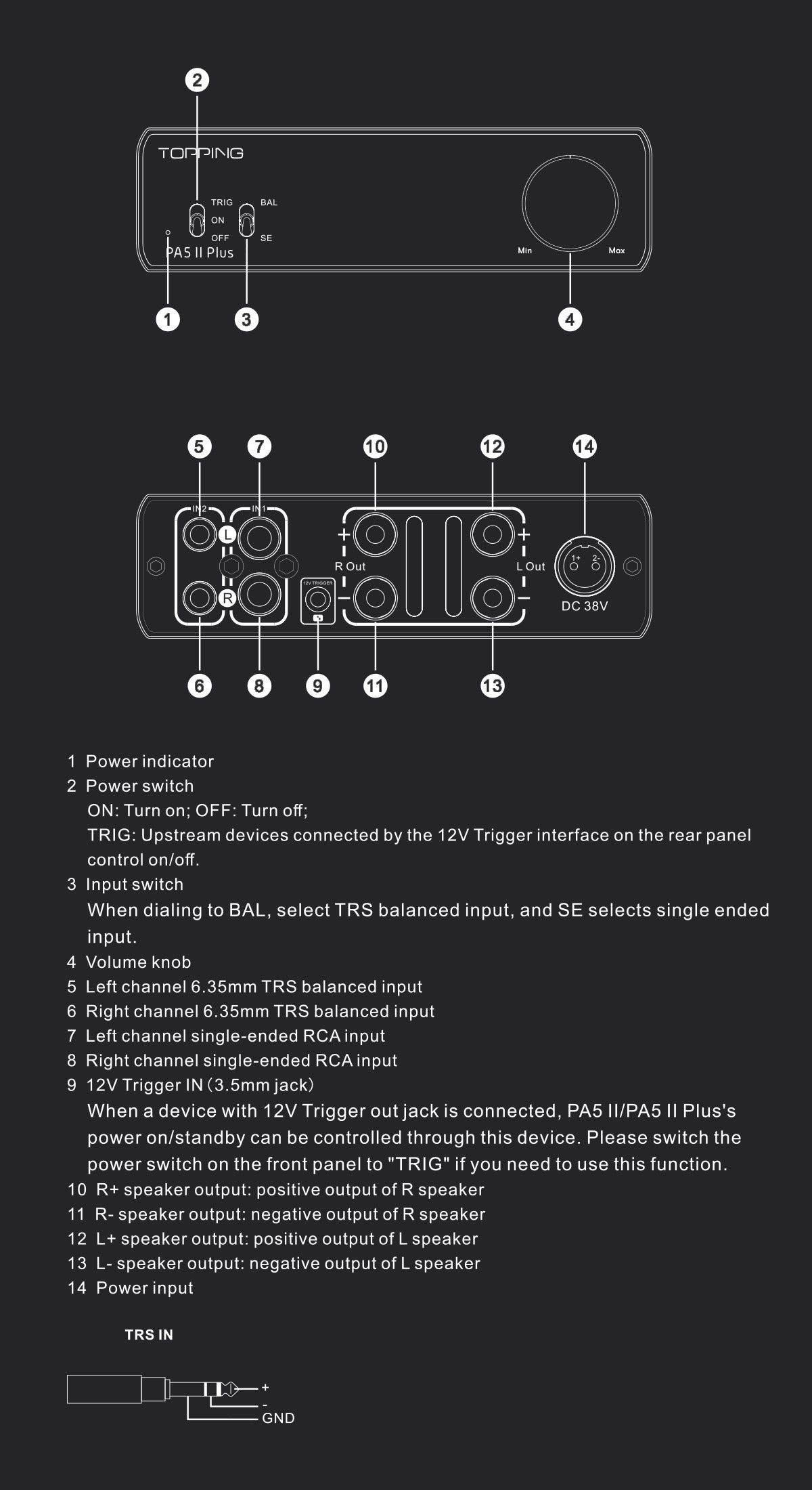 Topping PA5 II Balanced amplifier-13