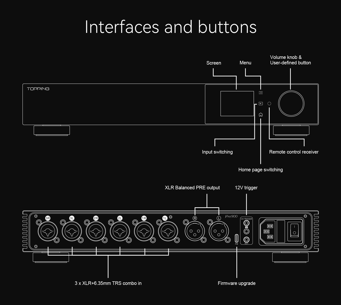 TOPPING Pre900 Fully Balanced Preamplifier